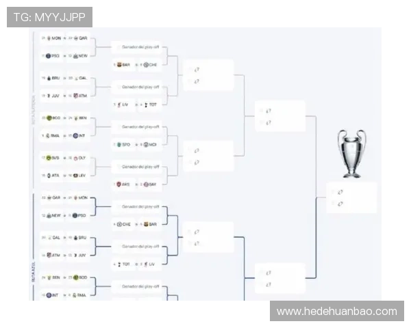 欧协联赛程表公布:小组赛至淘汰赛阶段完整对阵安排 欧协联赛程表公布:小组赛至淘汰赛阶段完整对阵安排