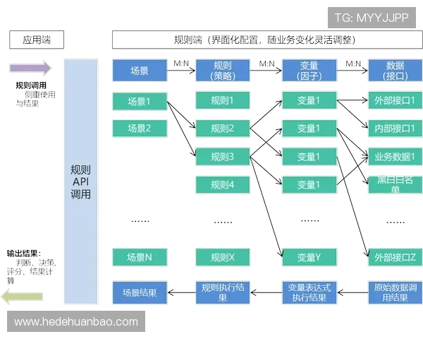 贝林厄姆强强对话关键数据解析:是否具备决定性 贝林厄姆强强对话关键数据解析:是否具备决定性