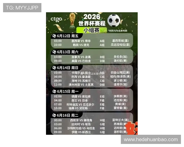 2026世界杯最新小组确认规则
